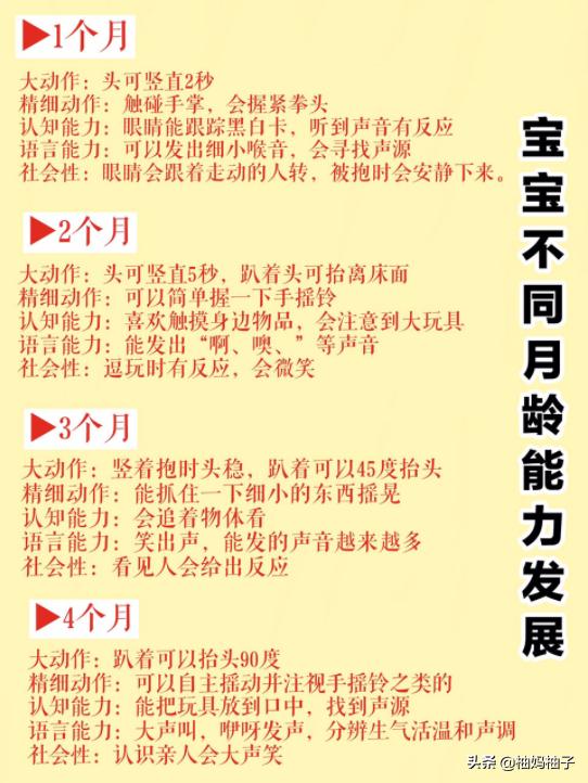 邻居都夸我家宝宝聪明又漂亮！那是因为我做了这些功课