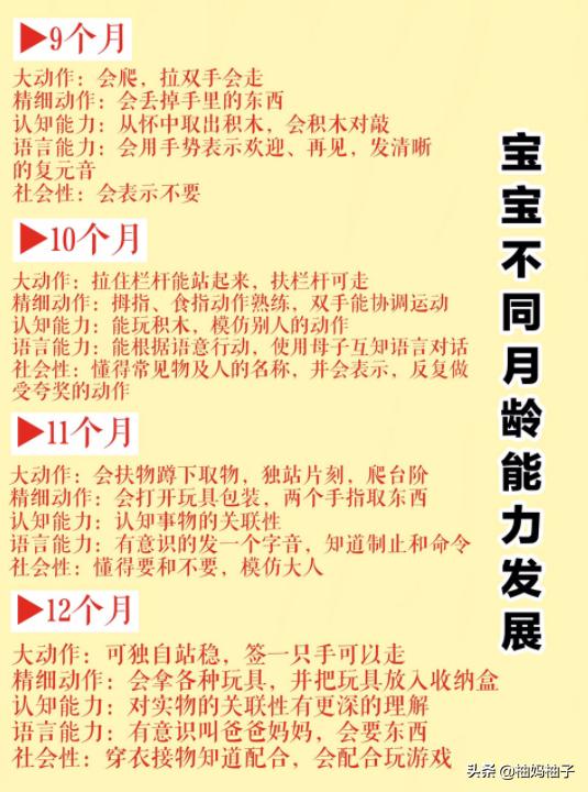 邻居都夸我家宝宝聪明又漂亮！那是因为我做了这些功课