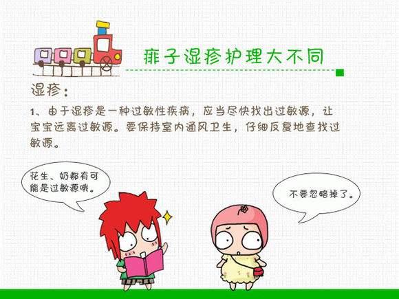 宝宝热痱和湿疹的区别，正确护理方法