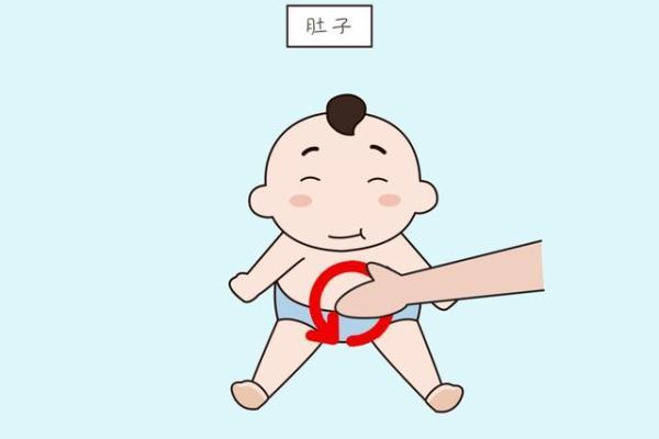 儿科医生：闲着没事多给孩子按摩几个位置，不仅聪明而且发育快