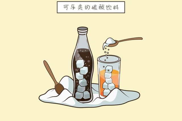 ?9岁女娃胃壁“堆满珍珠”，医生怒斥：给娃喝？简直不配做父母