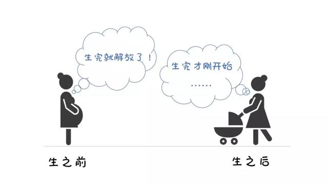 怀孕的时候我天真的以为……嗯，很天真