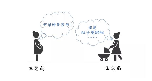 怀孕的时候我天真的以为……嗯，很天真