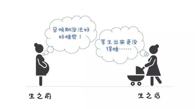 怀孕的时候我天真的以为……嗯，很天真