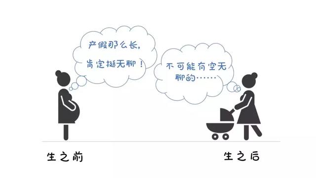 怀孕的时候我天真的以为……嗯，很天真