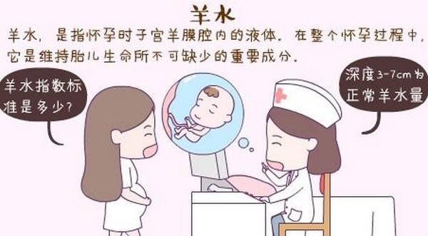 孕晚期，不重视这3点，胎儿容易羊水不足致畸