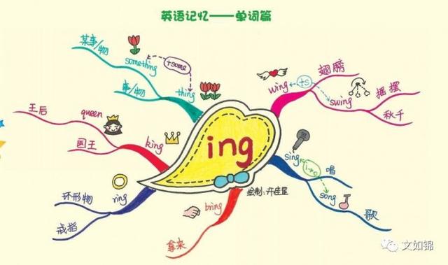 孩子的眼泪，你一定要读懂