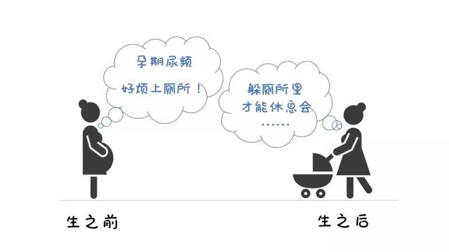 怀孕的时候我天真的以为……嗯，很天真