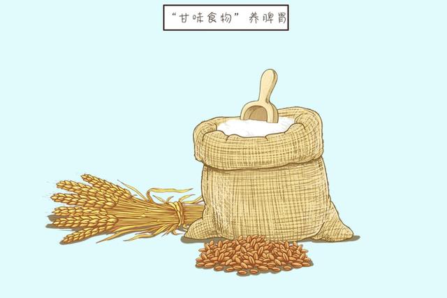 ?这些食物是脾胃调养方，积食的“死对头”，孩子每天吃有好处