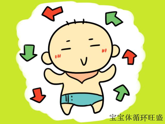 夏季蚊子防不胜防，宝宝又是“招蚊体质”，父母必须做好防范