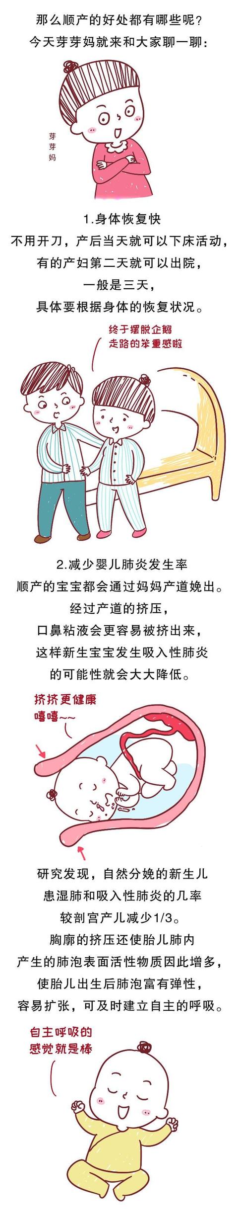顺产有哪些好处？看完才知道自己没白遭这么多罪，真是庆幸……