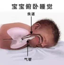 婴儿这种睡姿看似软萌可爱，却存在安全隐患，家长别被萌昏了头