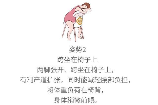 产前阵痛究竟是种什么体验？