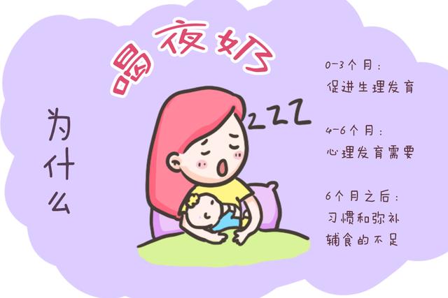 夜奶一晚喂几次？不同的月龄次数不同，出现这些信号就能戒夜奶了