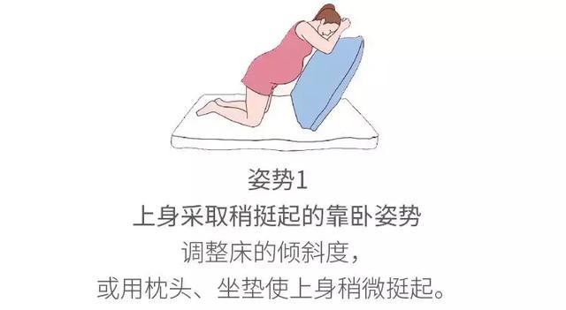 产前阵痛究竟是种什么体验？