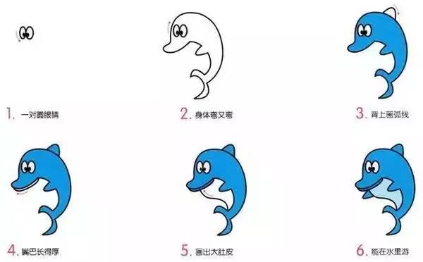 孩子吵着要画画，你却不会教？快把这些素材收藏起来，教娃学画
