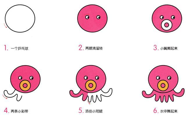 孩子吵着要画画，你却不会教？快把这些素材收藏起来，教娃学画