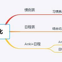 「娃」教你怎么低成本学拼音