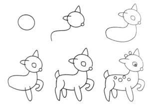 孩子吵着要画画，你却不会教？快把这些素材收藏起来，教娃学画