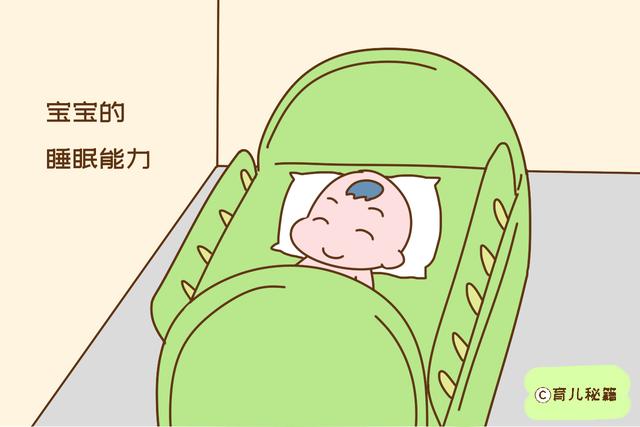 “宝宝过百天了，后悔前三个月没有抱睡，可惜没机会了”