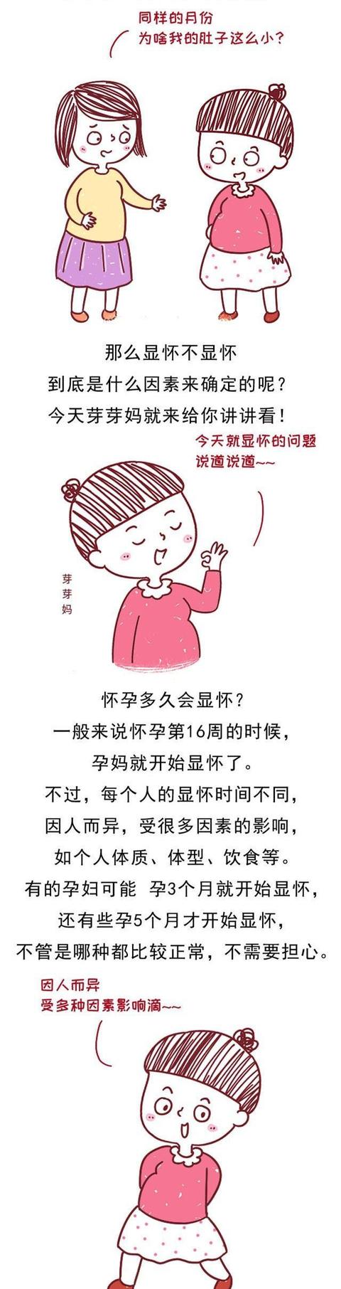 同样是怀孕，为什么有的孕妈肚子大，有的人肚子却很小呢？