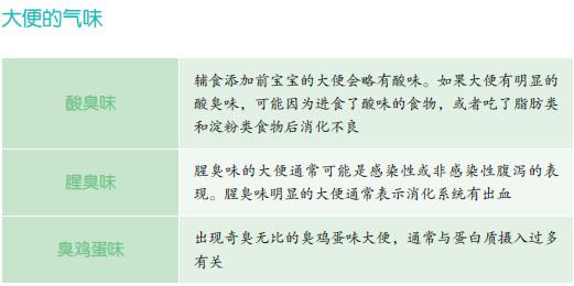 夏天宝宝腹泻怎么办？医生：婴儿腹泻护理详解都在这！收藏吧