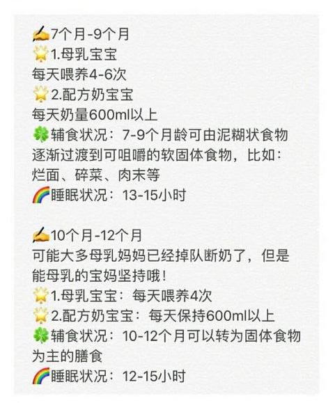 新生儿生长发育、喝奶量、睡眠量标准参考表，面面俱到！收藏吧