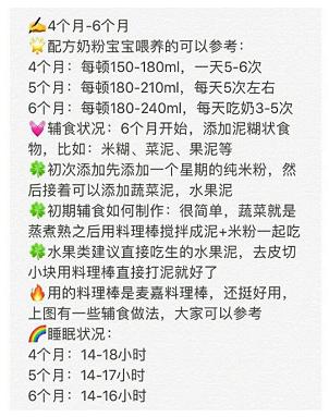 新生儿生长发育、喝奶量、睡眠量标准参考表，面面俱到！收藏吧