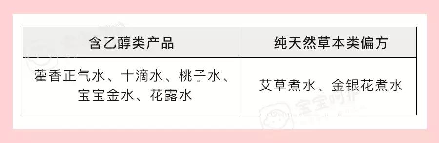 艾草煮水、桃子水、藿x水？给孩子洗澡水里加这些东西竟然会……