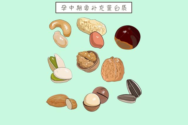?怀孕期间如何避免营养不良？孕期各个阶段侧重点，孕妈必懂