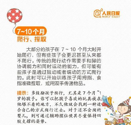 儿科医生：收好这份宝宝大动作自查表，及时自查！别往医院跑