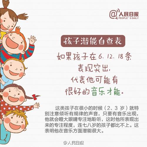 育儿专家：收好这份潜能自查表，及时观察！别让孩子的天赋被埋没