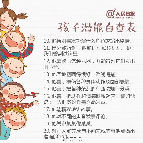 育儿专家：收好这份潜能自查表，及时观察！别让孩子的天赋被埋没