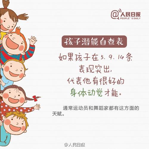 育儿专家：收好这份潜能自查表，及时观察！别让孩子的天赋被埋没