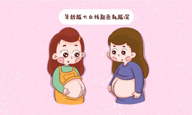 涨姿势！怀孕时肚子上那条丑陋的黑线是啥？隐藏了哪些信息？