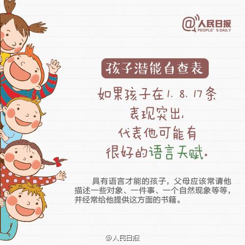 育儿专家：收好这份潜能自查表，及时观察！别让孩子的天赋被埋没