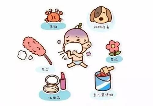 「宝宝过敏体质科普」你家宝宝的致敏原你知道吗？