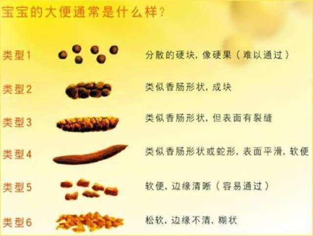 宝宝拉不出粑粑，这三道辅食让宝宝轻松排便，新手妈妈不担心