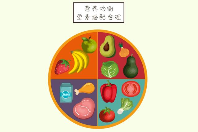 如何避免产后变胖？合理规划黄金瘦身期很重要，抓紧行动起来