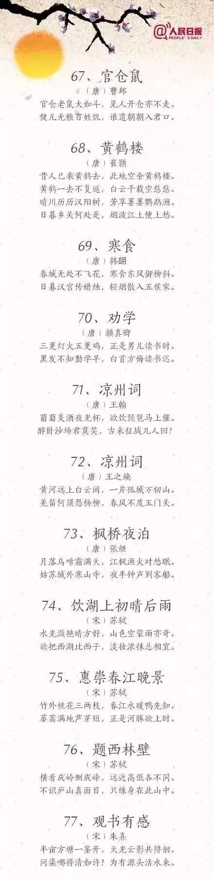 人民日报整理的100首小学生必背古诗，让孩子读一读，背一背