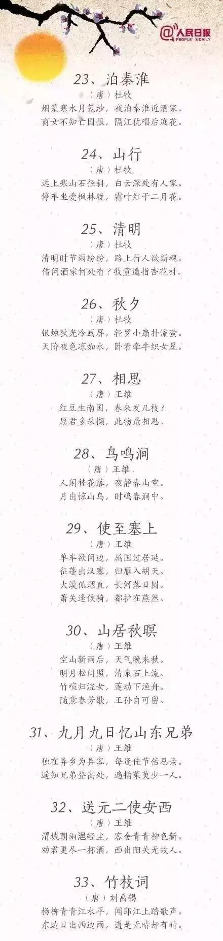 人民日报整理的100首小学生必背古诗，让孩子读一读，背一背