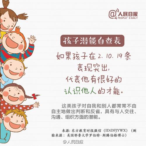 育儿专家：收好这份潜能自查表，及时观察！别让孩子的天赋被埋没