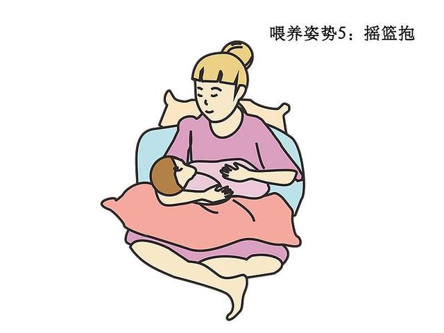 母乳喂养很重要，但姿势要正确