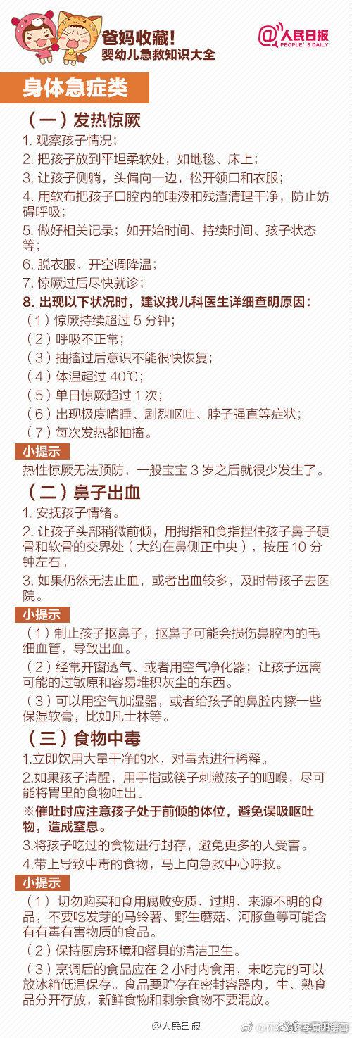 医学专家教你：婴幼儿如何急救！家有小孩的值得收藏