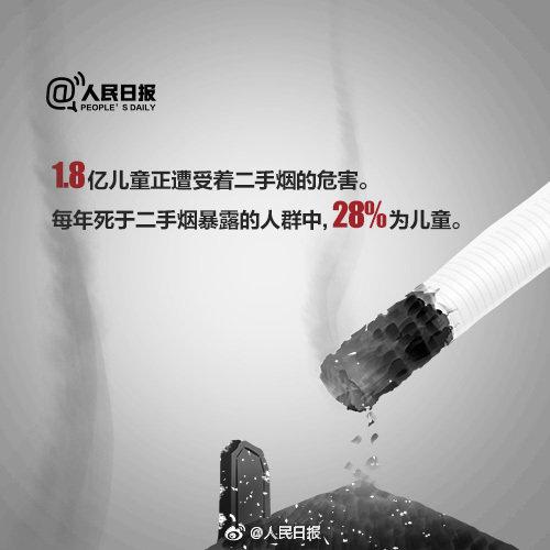 1.8亿儿童正遭受这个的危害，罪魁祸首就是身边的亲人
