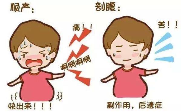 顺产和剖腹产到底哪个更好？准妈妈早点了解