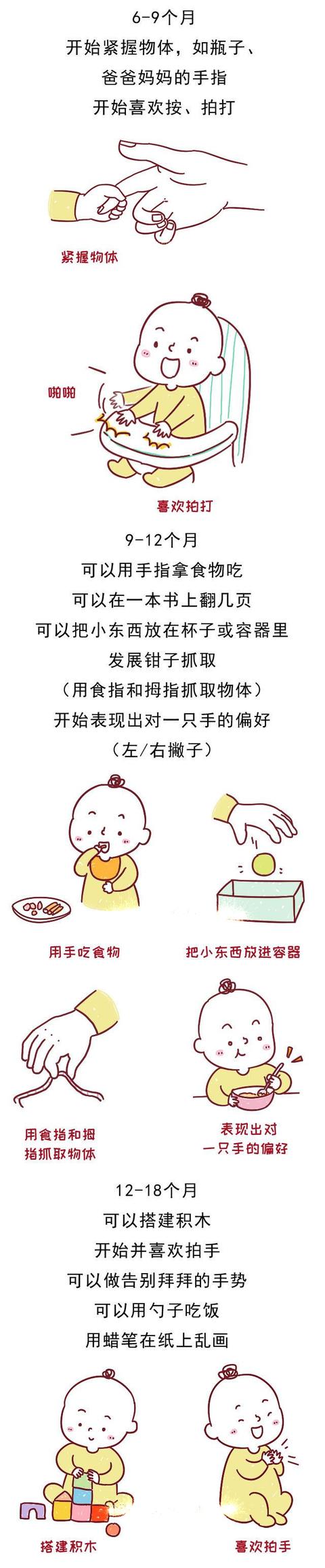 长期喂饭关系得不仅是生活习惯培养，居然会损伤宝宝大脑……