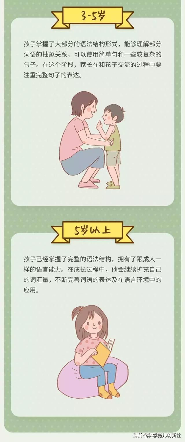 别让宝宝错过这几个语言发展阶段！打好基础，长大后想不优秀都难