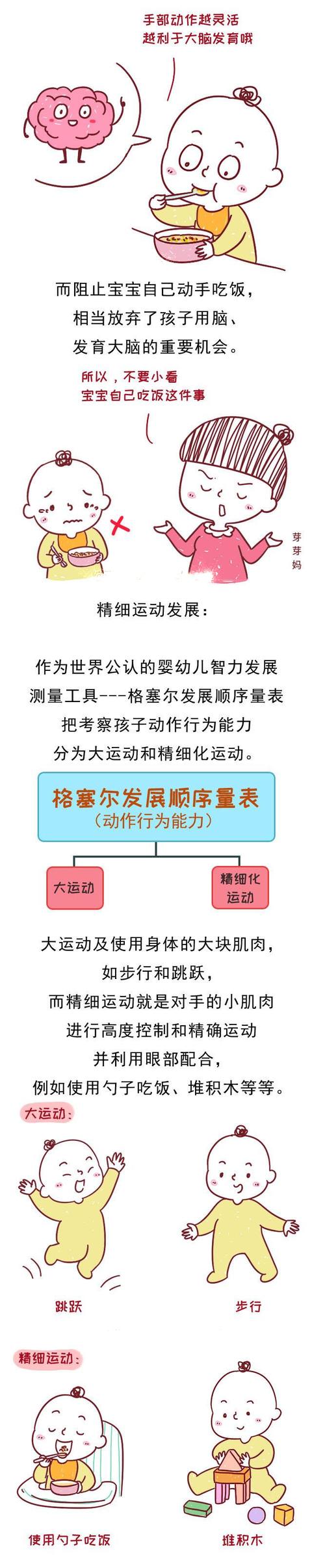 长期喂饭关系得不仅是生活习惯培养，居然会损伤宝宝大脑……