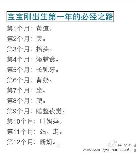 儿科医生：宝宝出生第一年的“必经之路”，很实用！宝妈们收藏吧